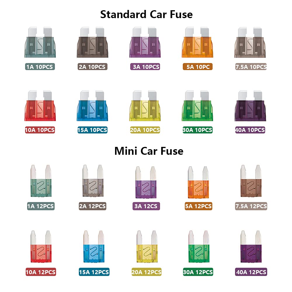Vrupin 220Pcs-Car Fuses Assortment Kit,Blade-Type Automotive Fuses, Automotive Fuses -Standard & Mini (1A/2A/3A/5A/7.5A/10A/15A/